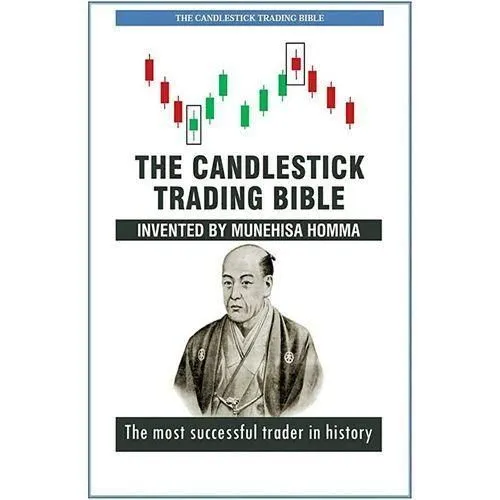 The CandleStick Trading Bible Book by by Sanyog Raut