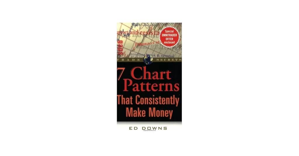 7 Chart Patterns that Consistently Make Money Book by Edward Downs